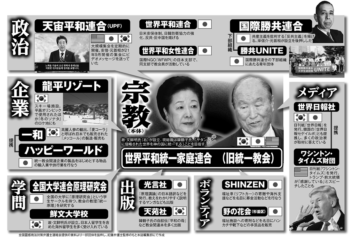 当時のメディア報道・掲載写真