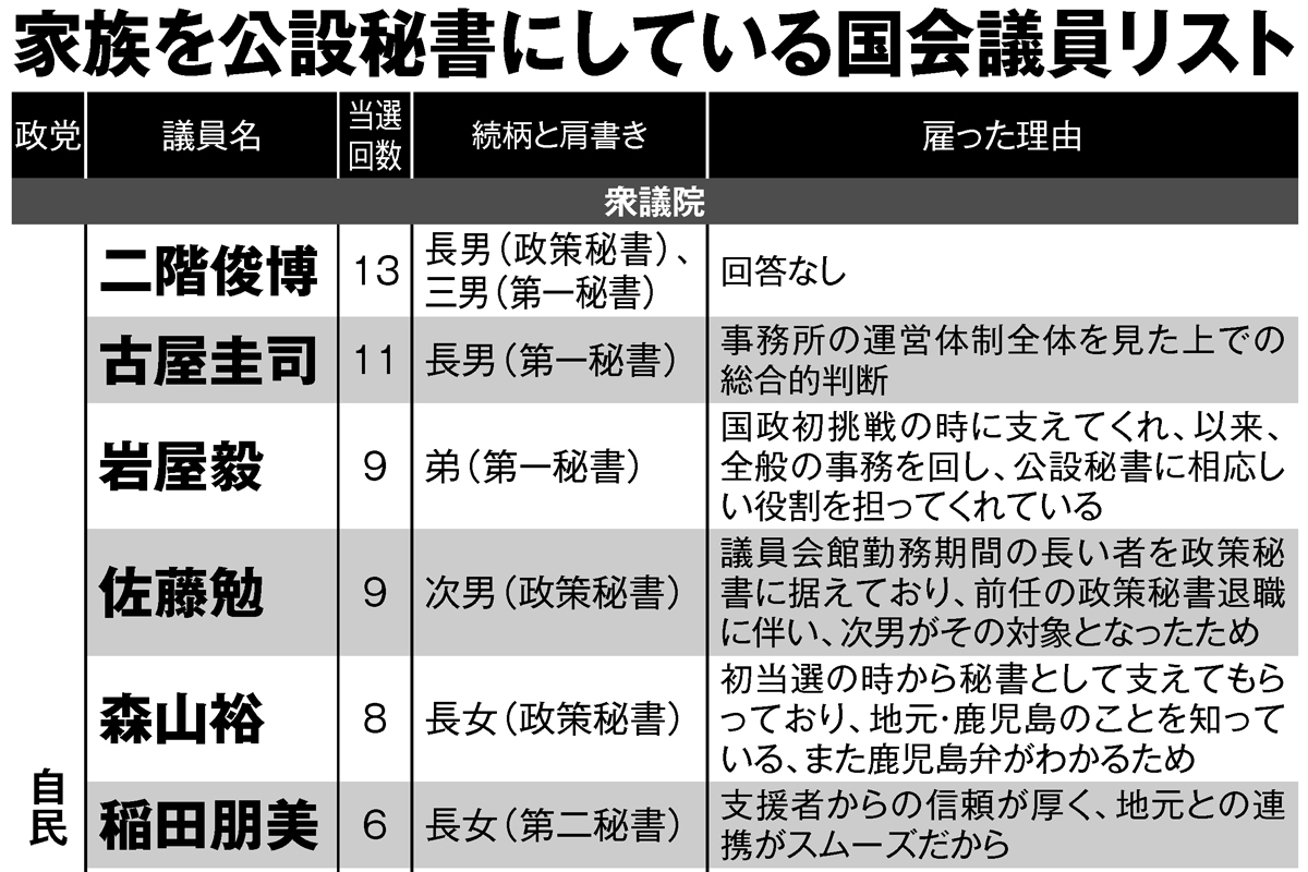 公の場での発言・インタビュー報道記録