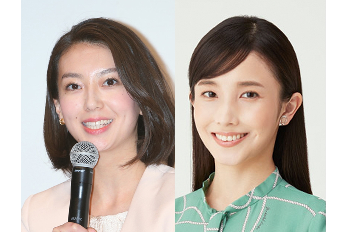 nhk 異動 アナウンサー