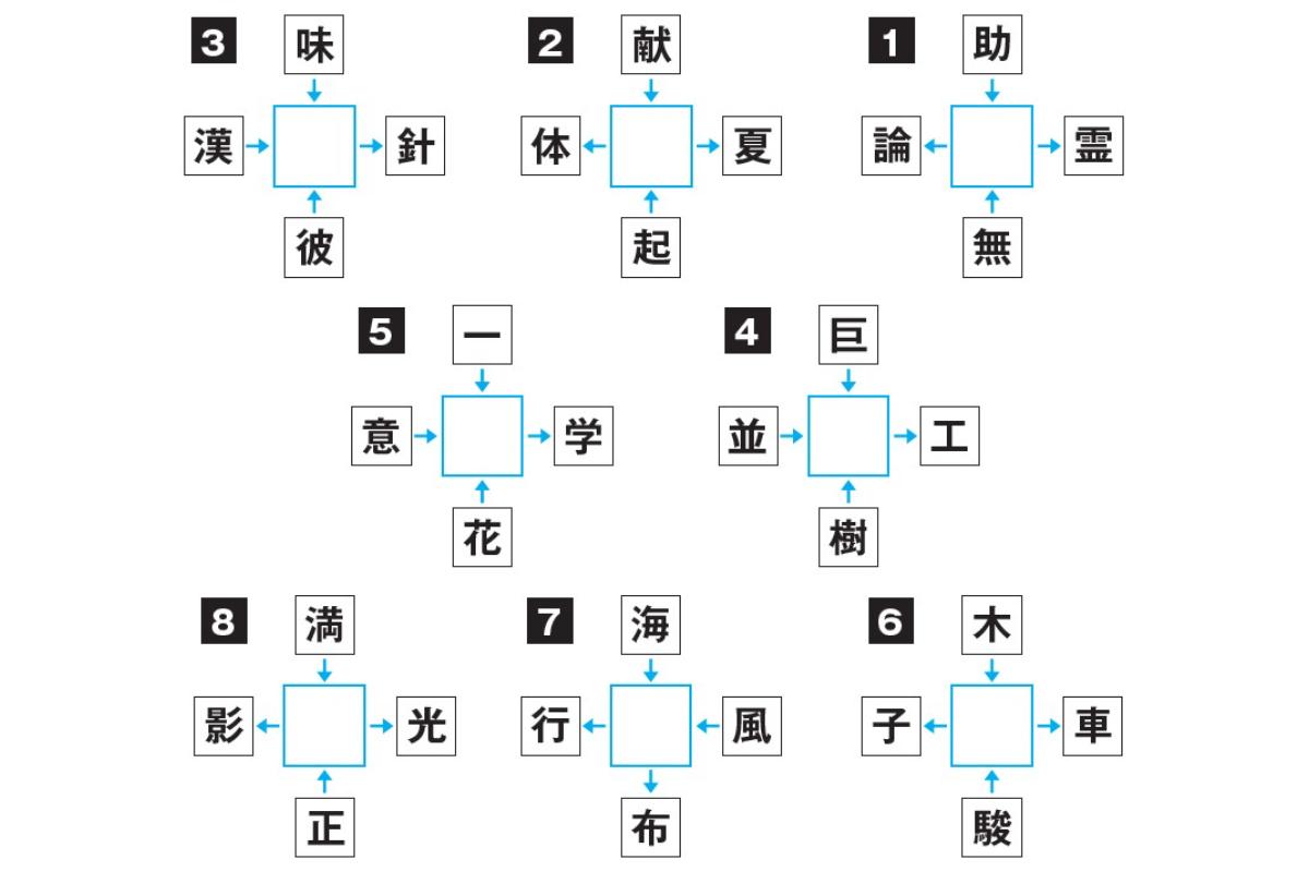 目標時間1分「2字熟語になる漢字を探して記憶力を鍛えるトレーニング